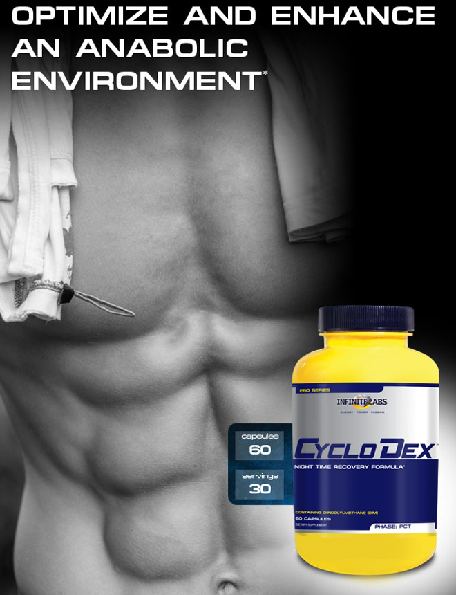 Optimize and Enhance an Anabolic Environment*