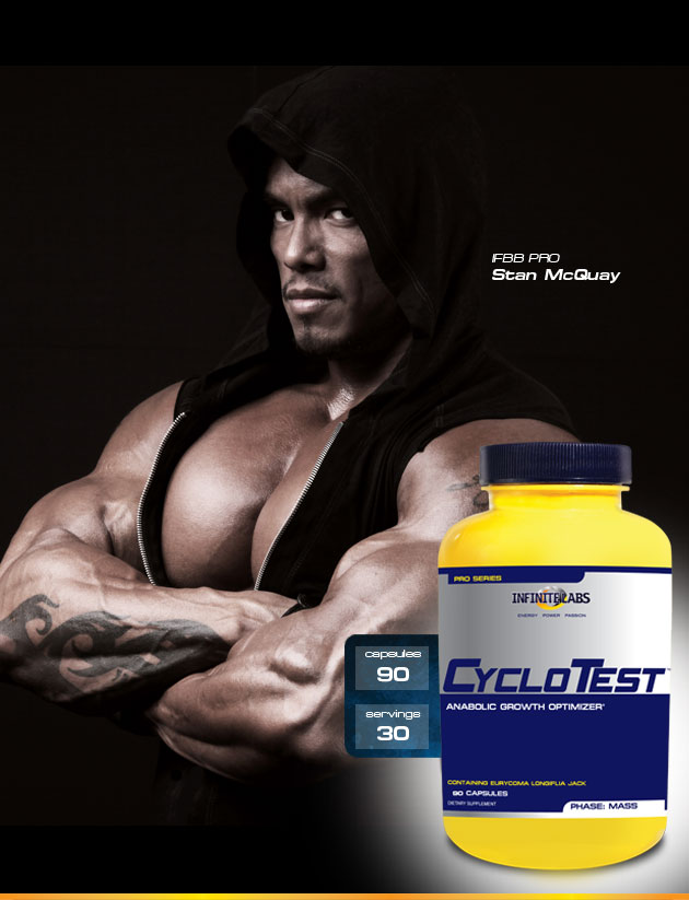 Anabolic Growth Optimizer - IFBB Pro Stan 