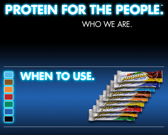 Protein for the people. When to use.