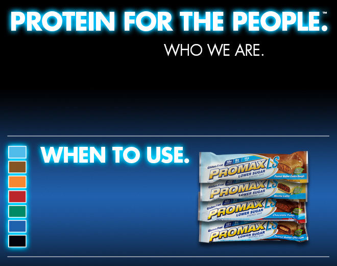 Protein for the people. Who we are. When to use.