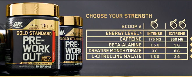 Choose Your Strength. Scoop. Energy Level. Intense. Extreme. Energy Level. Caffeine. Beta-Alanine. Creatine Monohydrate. L-Citrulline Malate.