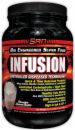 S.A.N. Infusion