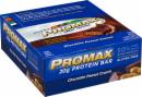 Promax Promax Bars
