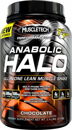 Anabolic halo protein reviews