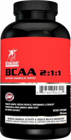 Anabolic supplement reviews