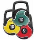 Altus 2 In 1 Power Medicine Ball And Kettlebell