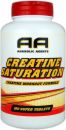 Anabolic Agents Creatine Saturation