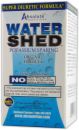 Absolute Nutrition Watershed