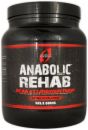 Anabolic Addiction Anabolic Rehab