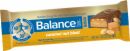 Balance Bar Balance Gold Bars