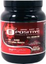 BioRhythm O2 Positive
