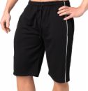 Dcore Comfy Mesh Short