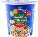 Nutrition By Design Fit Meals