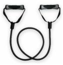 Grizzly Resistance Cables