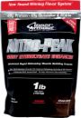 Inner Armour Nitro-PEAK