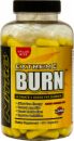 John Scott's Nitro Burn Extreme