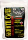 Metroflex Sports Growth Cycle