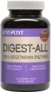 MRM Digest-ALL