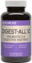 MRM Digest-All IC