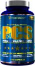 Panthera Pharma Primal Creatine Surge