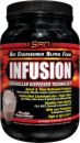 S.A.N. Infusion