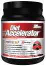 Top Secret Nutrition Diet Accelerator