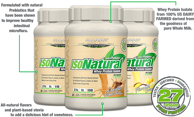 ISONATURAL Features