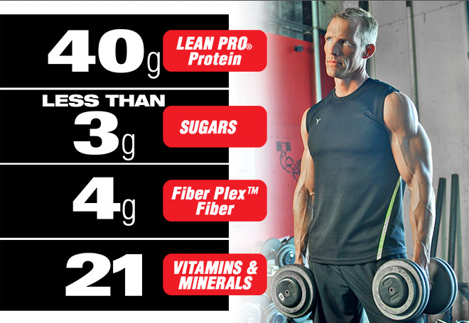 40g Lean Pro Protein. Less than 3g Sugars. 4g Fiber Plex Fiber. 21 Vitamins and Minerals.