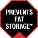 Prevents Fat Storage*