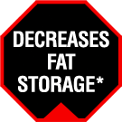 Decreases Fat Storage*