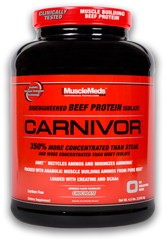 Best anabolic whey protein