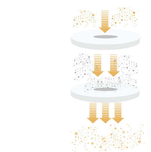 Superior Cold Microfiltration
