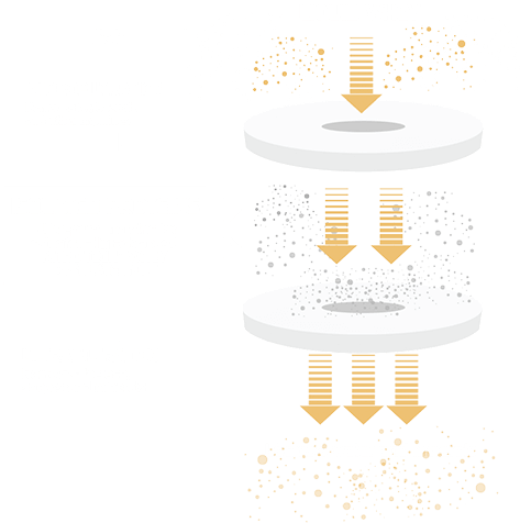Filtration Process Diagram
