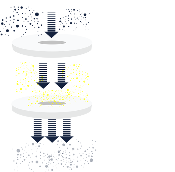 Liquid Whey. Isolated Proteins: Ultra-pure proteins for scientifically advanced Nitro-Tech. Ultrafiltration: Removes lactose, sugars and minerals.