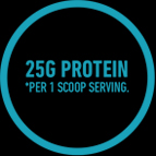 25G Protein per 1 Scoop Serving