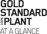 Gold Standard 100% Plant At A Glance