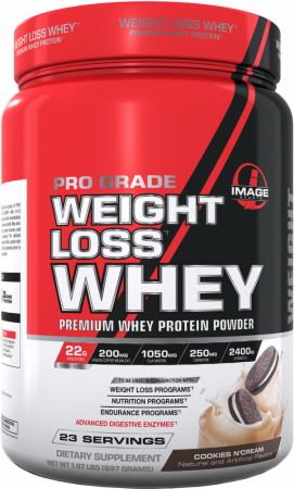 Whey Protein For Fat Loss 101
