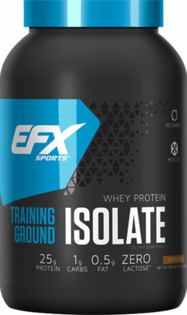 Training Ground Isolate