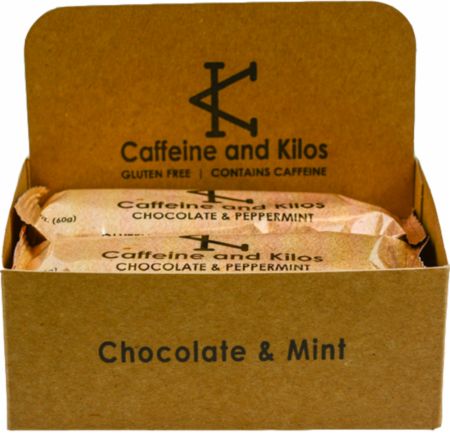 Caffeine And Kilos
