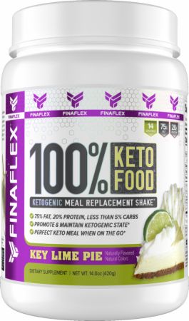 100% Keto Food