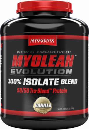 Myolean Evolution