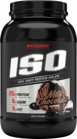ISO