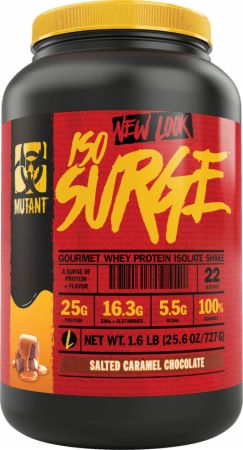 Iso Surge