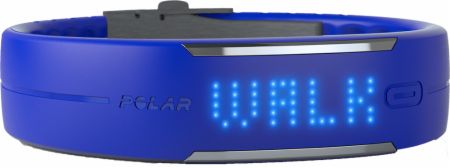 Polar Loop