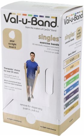 Low Powder Resistance Band