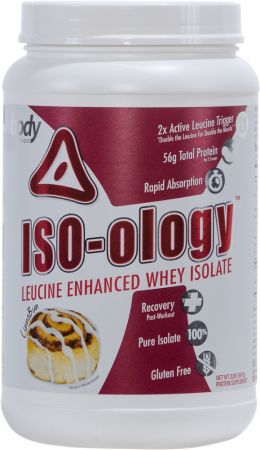 ISO-ology