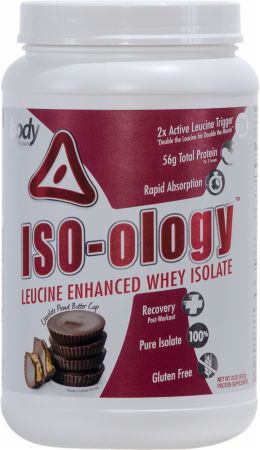 ISO-ology