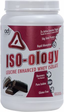 ISO-ology