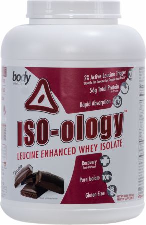 ISO-ology