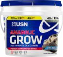 Anabolic Grow